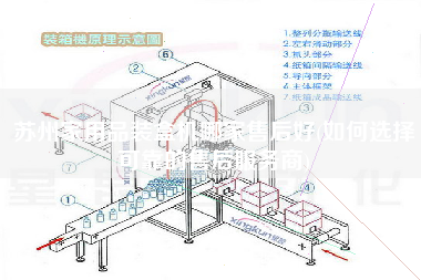 蘇州家用品裝盒機(jī)哪家售后好(如何選擇可靠的售后服務(wù)商)